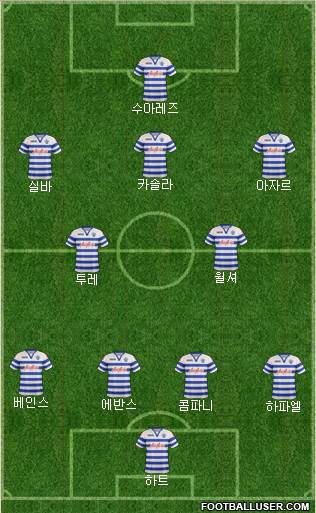Queens Park Rangers Formation 2013