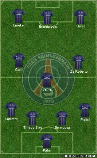 Paris Saint-Germain Formation 2013