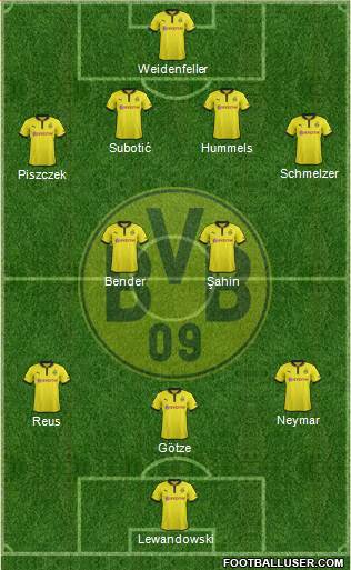 Borussia Dortmund Formation 2013