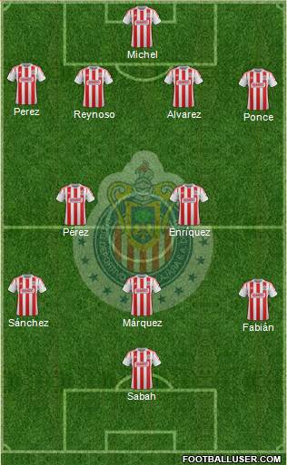 Club Guadalajara Formation 2013