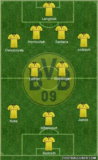 Borussia Dortmund Formation 2013