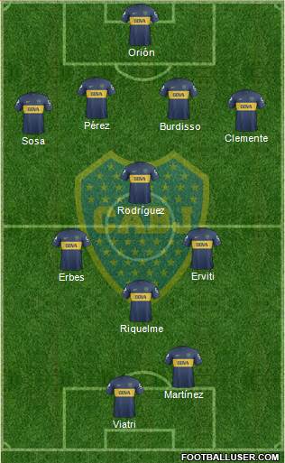 Boca Juniors Formation 2013