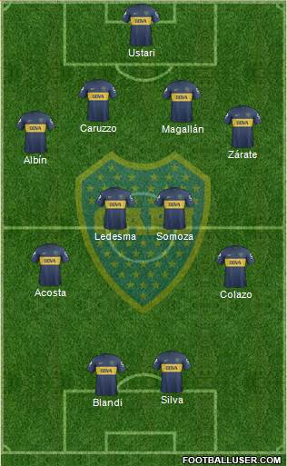 Boca Juniors Formation 2013