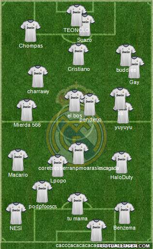 Real Madrid C.F. Formation 2013