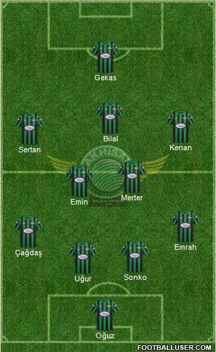 Akhisar Belediye ve Gençlik Formation 2013