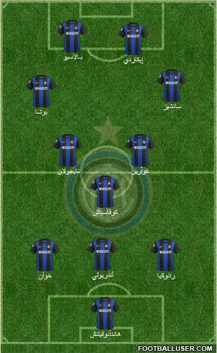 F.C. Internazionale Formation 2013