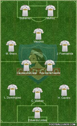 CSD Colo Colo Formation 2013