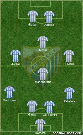 Málaga C.F., S.A.D. Formation 2013