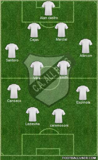 All Boys Formation 2013