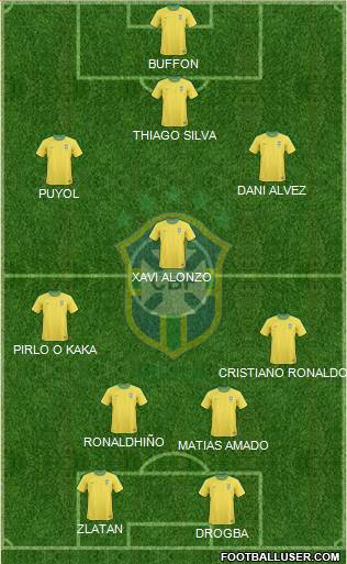 Brazil Formation 2013