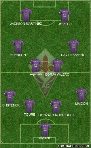 Fiorentina Formation 2013