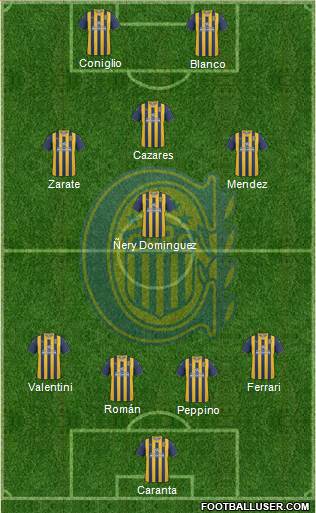 Rosario Central Formation 2013