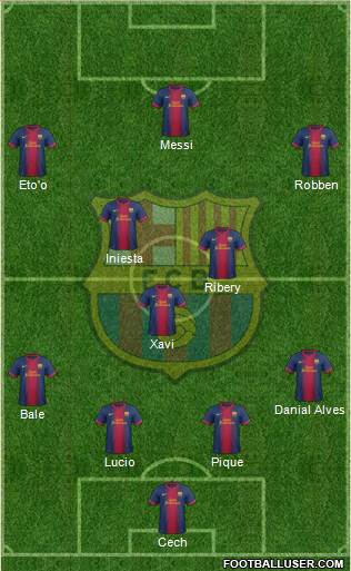 F.C. Barcelona Formation 2013