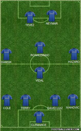Chelsea Formation 2013