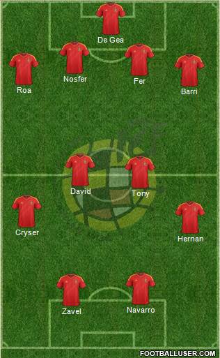 Spain Formation 2013