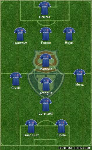 CF Universidad de Chile Formation 2013