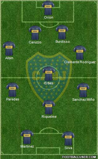 Boca Juniors Formation 2013