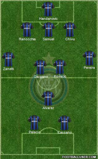 F.C. Internazionale Formation 2013