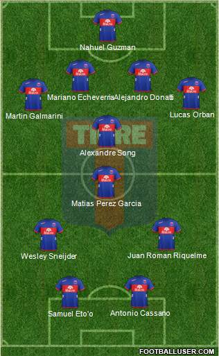 Tigre Formation 2013
