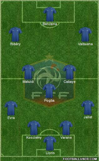 France Formation 2013