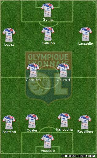 Olympique Lyonnais Formation 2013