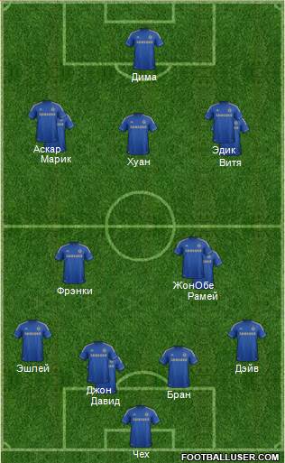 Chelsea Formation 2013