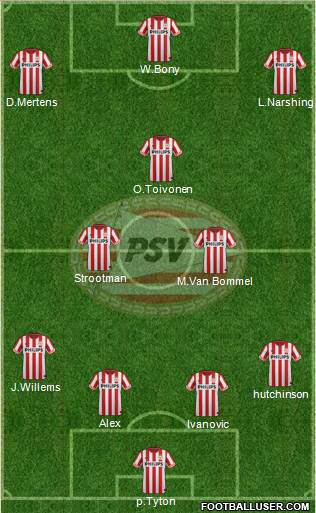 PSV Formation 2013