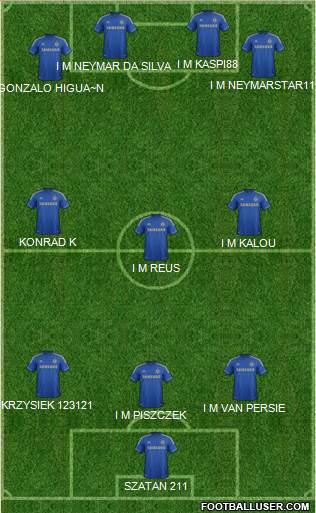 Chelsea Formation 2013