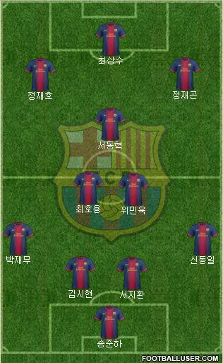 F.C. Barcelona Formation 2013