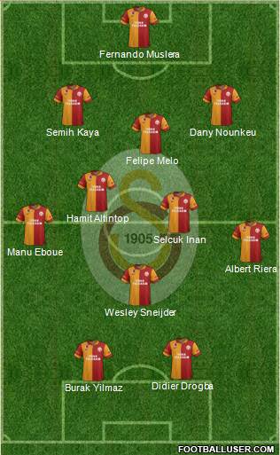 Galatasaray SK Formation 2013