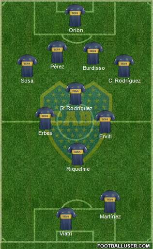 Boca Juniors Formation 2013