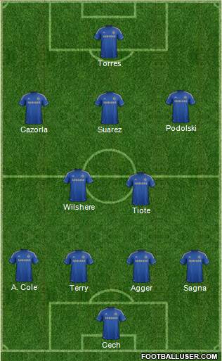 Chelsea Formation 2013