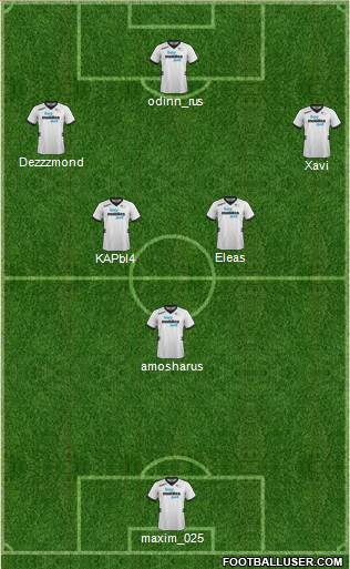 Derby County Formation 2013