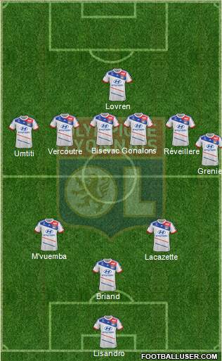 Olympique Lyonnais Formation 2013