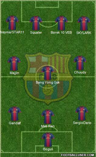 F.C. Barcelona Formation 2013