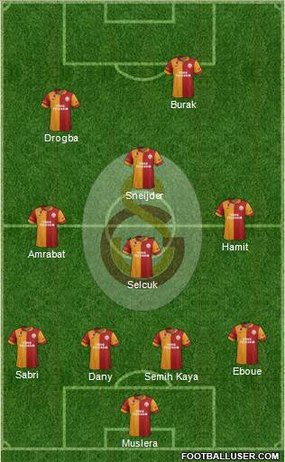 Galatasaray SK Formation 2013