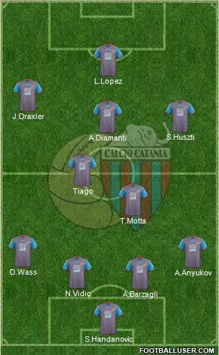 Catania Formation 2013