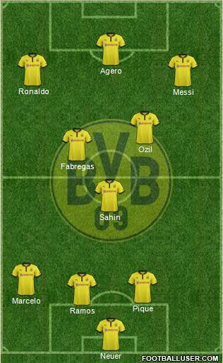 Borussia Dortmund Formation 2013