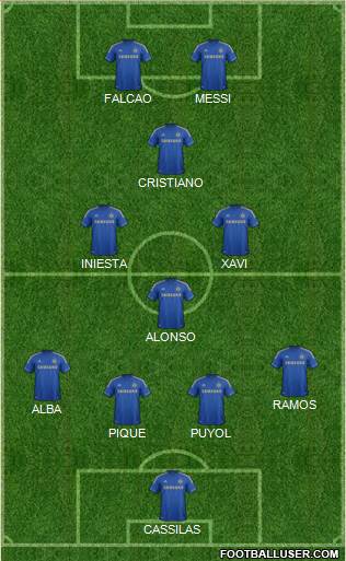 Chelsea Formation 2013