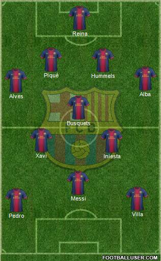 F.C. Barcelona Formation 2013