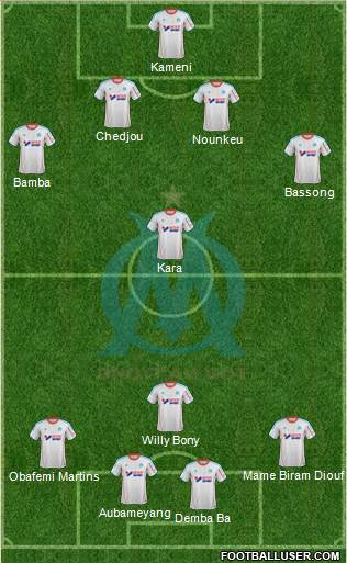 Olympique de Marseille Formation 2013