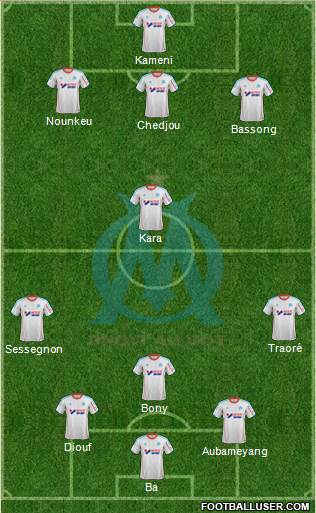 Olympique de Marseille Formation 2013