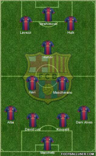F.C. Barcelona Formation 2013