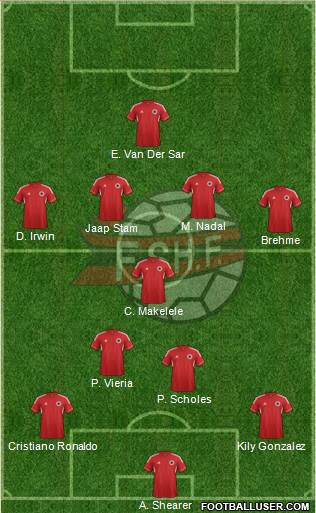 Albania Formation 2013