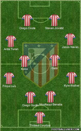 C. Atlético Madrid S.A.D. Formation 2013