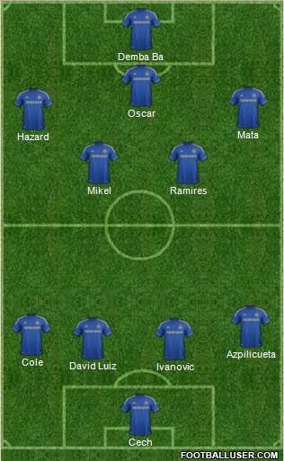 Chelsea Formation 2013