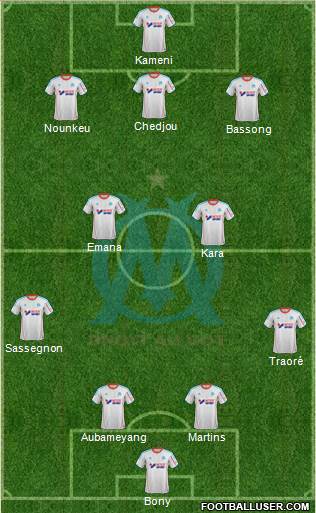 Olympique de Marseille Formation 2013