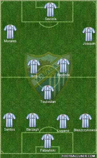 Málaga C.F., S.A.D. Formation 2013