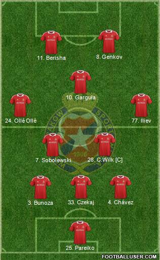 Wisla Krakow Formation 2013