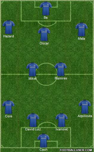 Chelsea Formation 2013